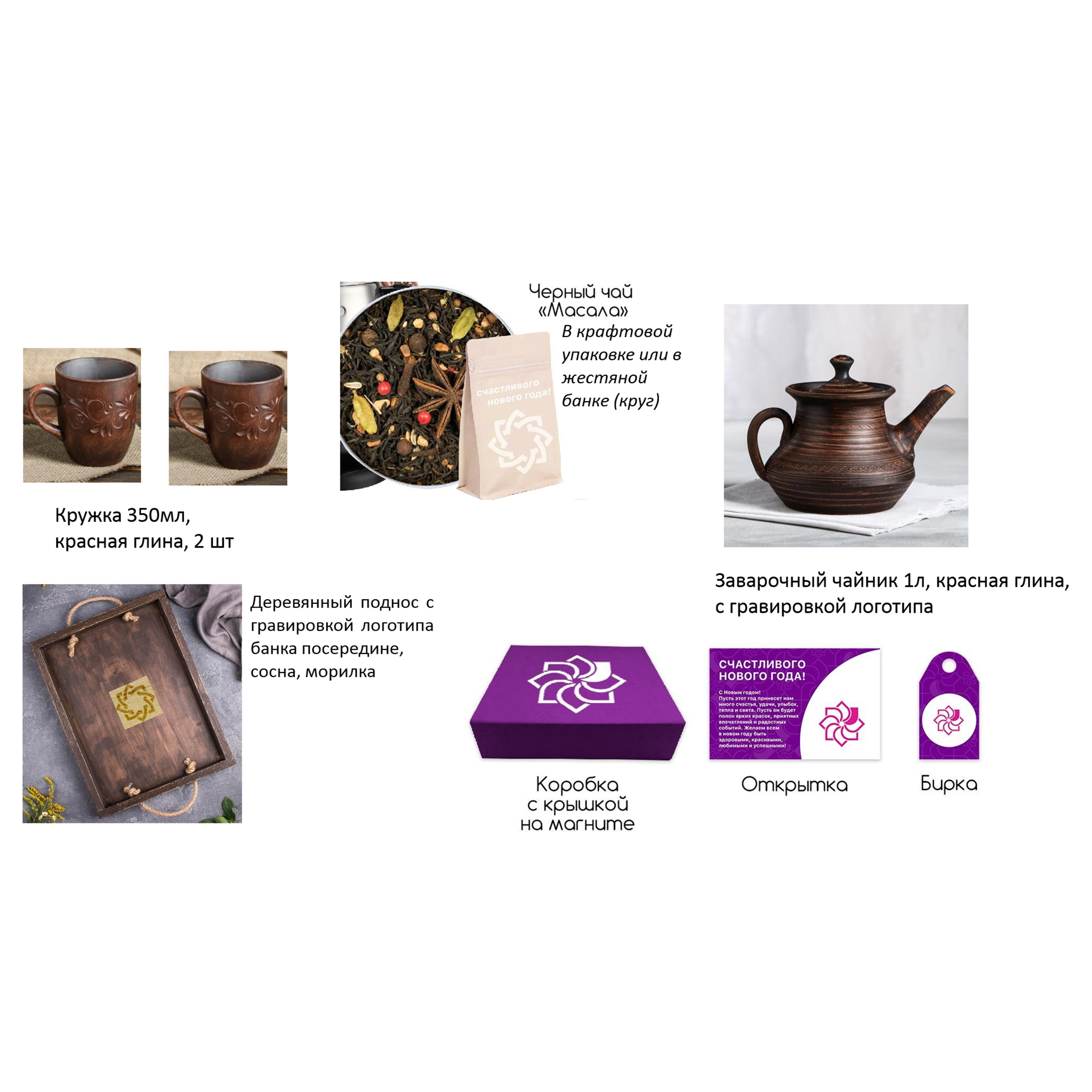 Набор «Для ценителей чая»